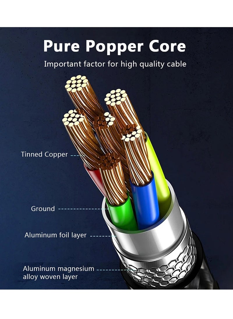 240W USB-C to USB-C High Speed ​​Cable 2m, USB-IF Certified - Supports 40Gbps data transfer, 8K/6K/5K@60Hz, 4K@144Hz video output - Braided Type-C cable with PD 3.1 fast charging, compatible with iPhone 16/15 series, MacBook Pro, Galaxy S25/24, iPad, displays, SSDs, docking stations and more (USB4 Thunderbolt 4 cable)