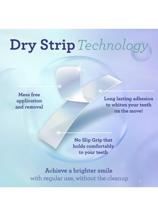 GuruNanda Guru Nanda Premium Teeth Whitening Strips with Dry Strip Technology and Natural Coconut Oil-Whitening Designed with Care for a Brighter Smile - Image 4