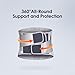 RESTCLOUD Back Brace for Lower Back Pain Lumbar Support Brace Pain Relief for Women and Men Ideal for Lower Back Pain Sciatica Scoliosis and Lifting at Work XXXLarge - Image 4