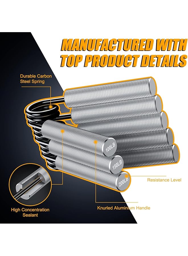 SAGREENY Metal Grip Strength Trainer Set 100LB 200LB Hand Grip Strengthener Forearm Strengthener No Slip Heavy Duty Finger Exerciser Hand Gripper for Wrist Rehabilitation & Hand Exerciser - Image 3