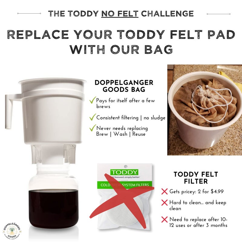 Doppeltree (2-Pack, Large 12in x 12in) Organic Cotton Cold Brew Coffee Bag - Designed in California - Reusable Coffee Filter with EasyOpen Drawstring Cold Brew Maker for Pitchers, Mason Jars, & Toddy Systems - Image 4