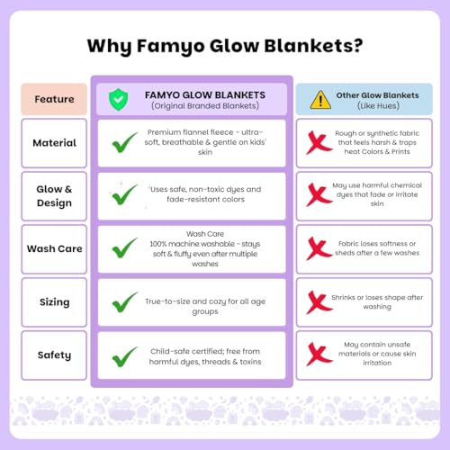 Famyo® Glow in The Dark Blanket for Kids, 0-15 Years |200x152 Cm| Soft Flannel Fleece Throw, Cozy & Warm All-Season Radium Blanket, Ideal Gift for Boys & Girls (Queen Size) (Pink) - Image 5