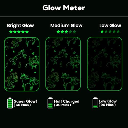 Famyo® Glow in The Dark Blanket for Kids, 0-15 Years |200x152 Cm| Soft Flannel Fleece Throw, Cozy & Warm All-Season Radium Blanket, Ideal Gift for Boys & Girls (Queen Size) (Pink) - Image 3