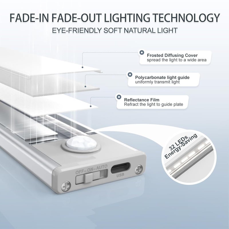 AVEVA Under Cabinet Lights 30 LED Motion Sensor Lights Indoor 4 Pack USB Rechargeable Under Cabinet Lights Wireless Under Counter Lights for Kitchen - Image 4