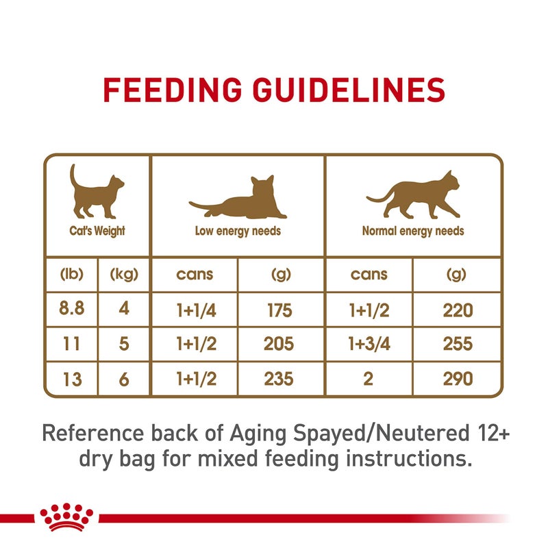 Royal Canin Feline Health Nutrition Aging 12+ Senior Loaf in Sauce Cat Food, 5.1 oz (Pack of 24) - Image 5