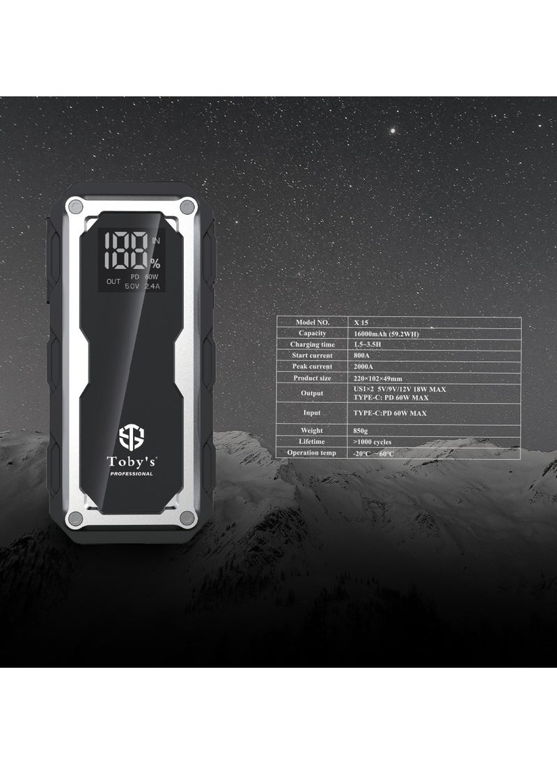 Toby's - Toby's X15 16000mAh and 59.2WH Power Bank Powerful Jump Starter - Image 1