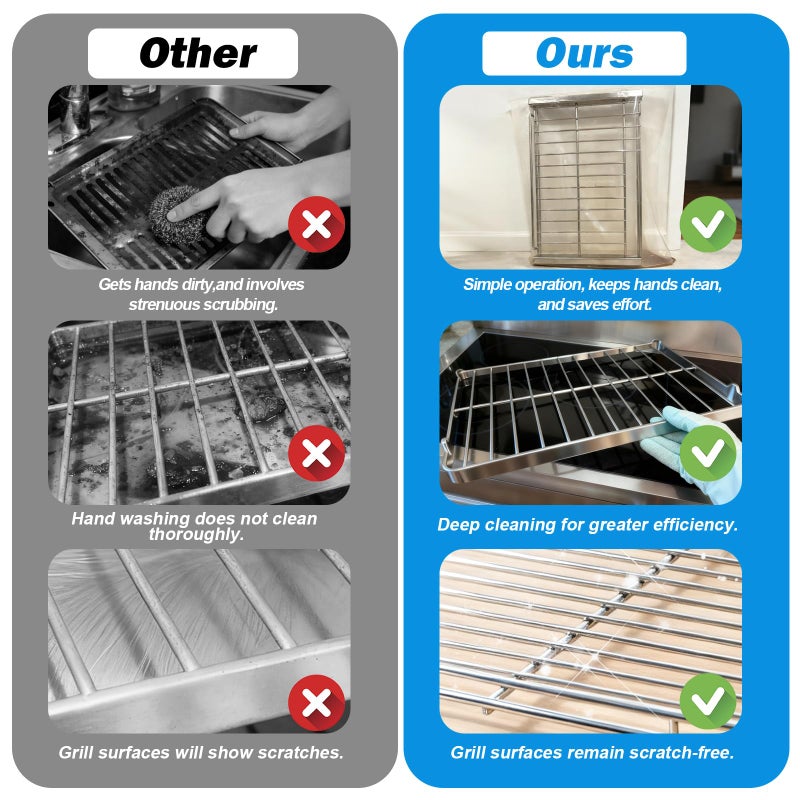 XANGNIER 5 Pack No Scrub Oven Rack Cleaning Bags,No Cleaner Included,Simple to Use,No Messy Hands Reusable Leakproof Soaking Cleaner Bags for Removable Metal Rack,BBQ Grills,Grill Grate - Image 2