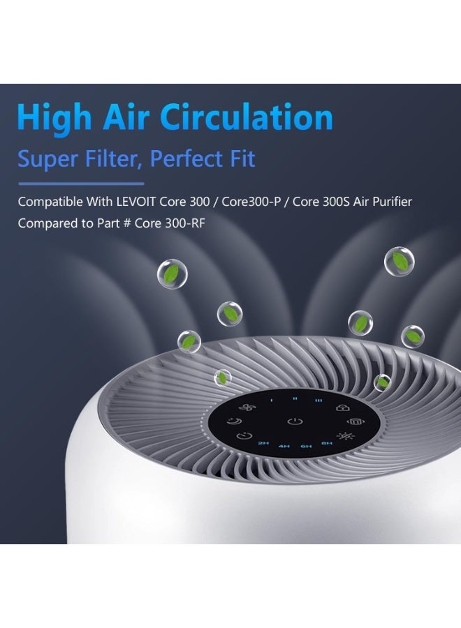 Purfex 2 Pack Replacement Filter Compatible with LEVOIT Core 300 / Core 300S / Core300-P Air Purifier, 3-in-1 H13 True HEPA, High-Efficiency Activated Carbon 80g, Core 300-RF(White) - Image 4
