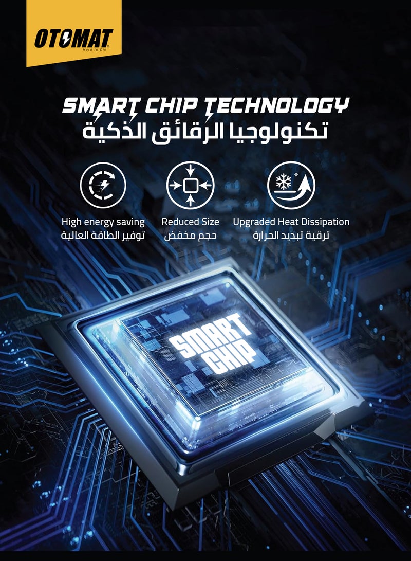 OTOMAT Dual USB 2.4A Fast Charger with USB to Type-C Cable – Charge Two Devices Simultaneously at High Speed, iPhone Charger, Android Charger, Mobile Charger, Power Bank – Black - Image 3