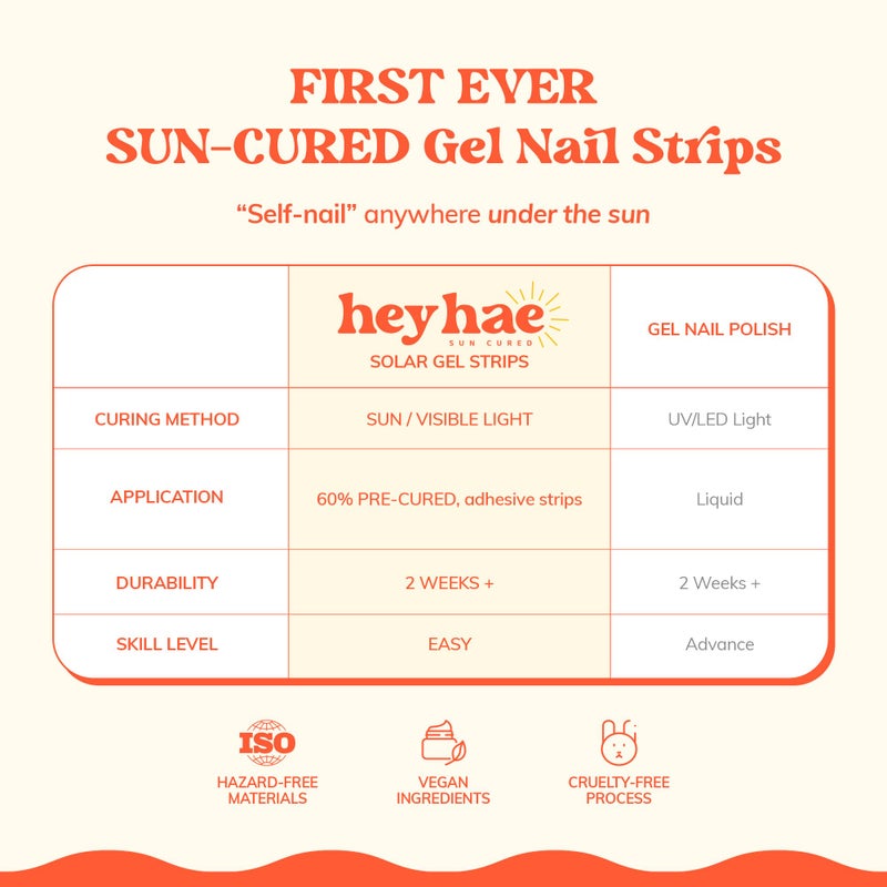 Heyhae Semi Cured Gel Nail Strips | No LED Lamp Needed | Fall, Marble, Brown | Easy Apply & Remove, Salon Quality | Includes 28 Strips, 1 Prep Pads, Nail File & Wooden stick - Hey, Letâ€™s Get Cozy - Image 4