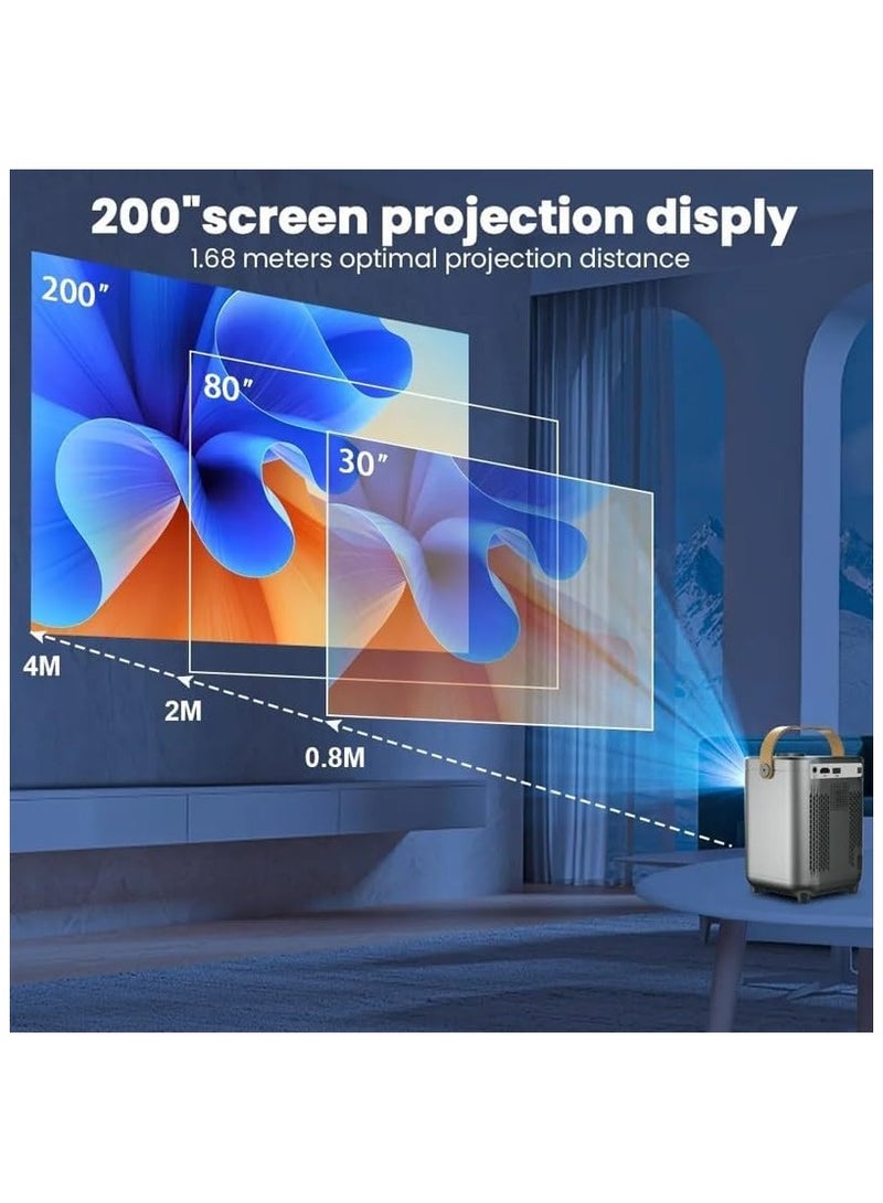 Portable Projector 1280x720P HD | 4K Support, 200" Screen, ±30° Keystone, Bluetooth 5.0, 5W Speaker, Outdoor, Home Theater Projector - Image 5