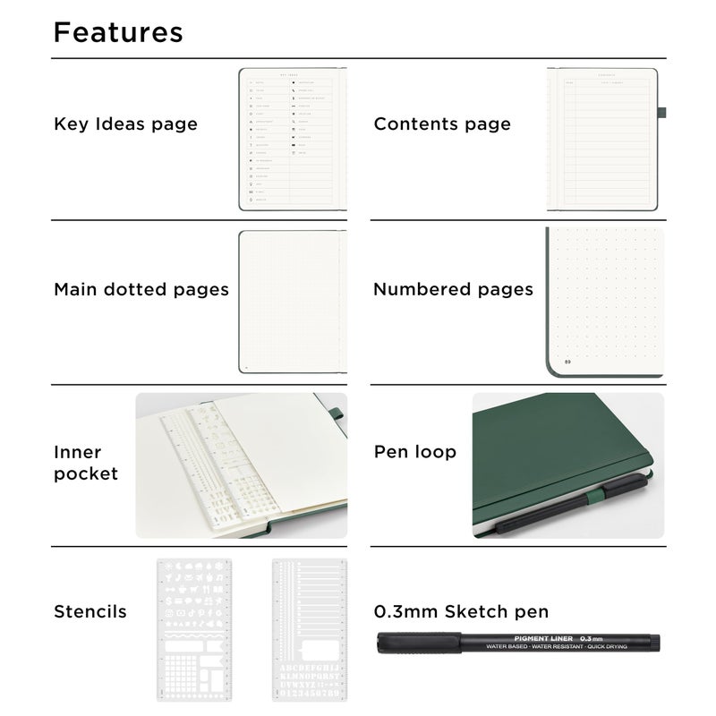&And Per Se ⩓ Per Se Dotted Journal Kit, 176 Numbered Pages, A5 Leather Hardcover Dotted Notebook with Stencils & Fineliner Pen (Green) - Image 4