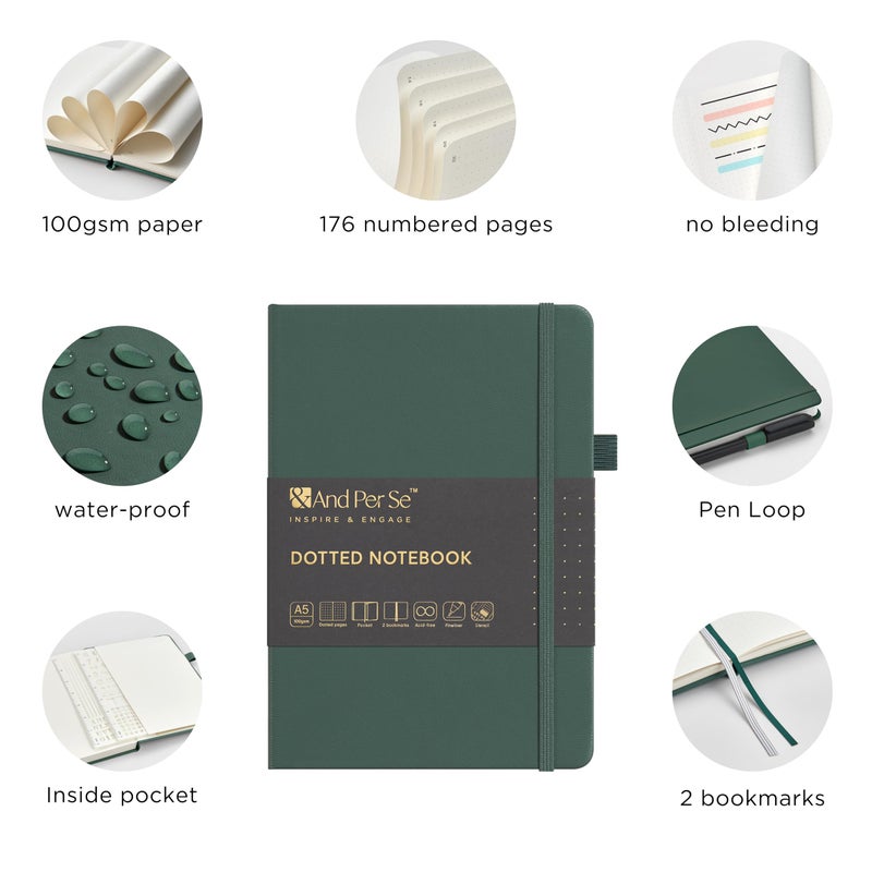 &And Per Se ⩓ Per Se Dotted Journal Kit, 176 Numbered Pages, A5 Leather Hardcover Dotted Notebook with Stencils & Fineliner Pen (Green) - Image 3