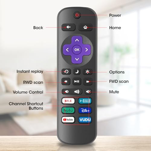 YesBes جهاز تحكم عن بعد بديل 6 عبوات لتلفاز Roku، متوافق مع جميع تلفزيونات Onn Roku/Hisense Roku/Sharp Roku/Philips Roku/TCL Roku الذكية (ليس لجهاز Roku Stick أو Box أو Speaker) - Image 5