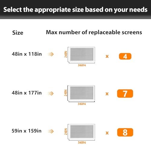 Secopad Window Screen Door Repair Kit, 48" x 177" Screen Door Mesh Replacement Kit, Durable Fiberglass Mesh Roll with Tools for Windows Doors Patio and Porch Replacement, Grey - Image 4