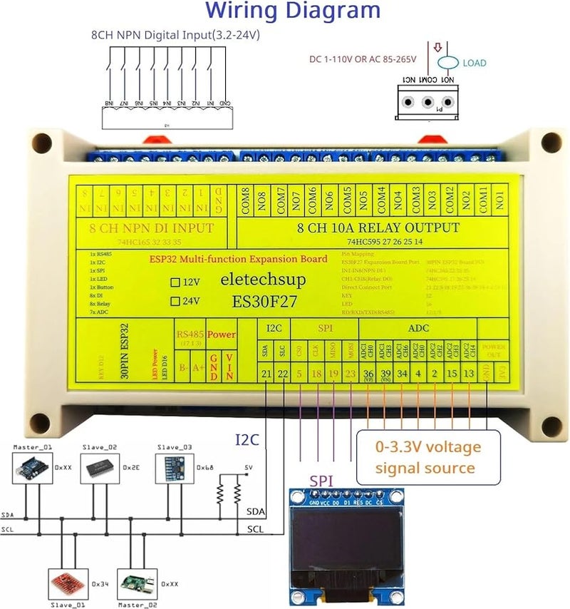 ESP32 WiFi IOT Module with RS485 I2C SPI Analog Digital Ports DC 12V for Arduino ESPhome MQTT DIY - Image 3