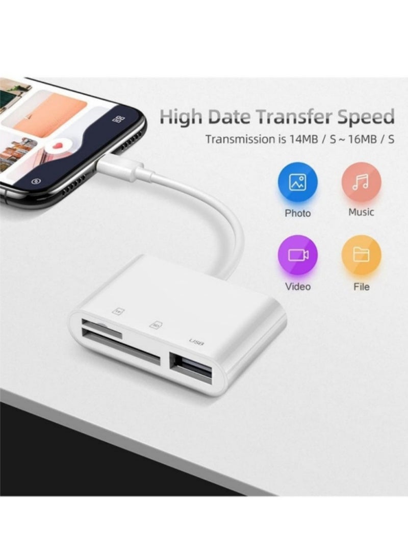 XiaoGiqi SD Card Reader for iPhone, iPad, USB C and Lightning Dual Port SD Card Adapter, Memory Card Reader for Camera Adapter, Support SD, Micro SD, USB 3.0, No App Driver Required - Image 2