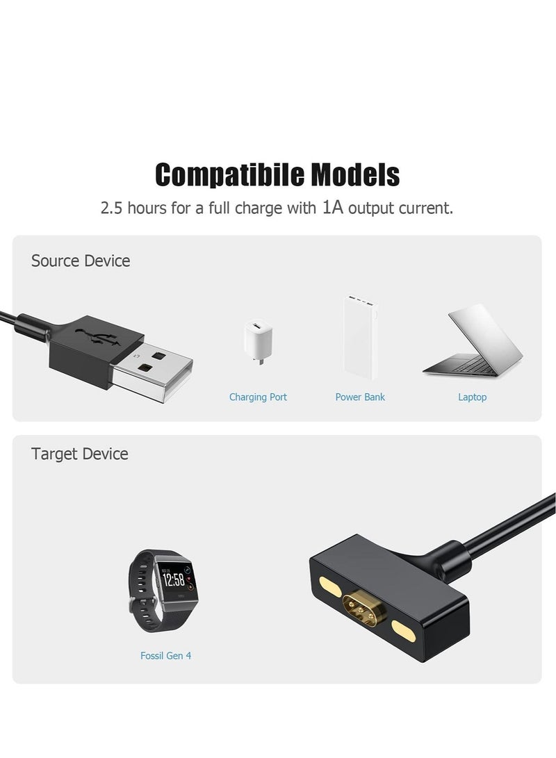 Captaintech Charger Cable Compatible for Fitbit Ionic Replacement USB Charger Adapter Charge Cord Charging Dock Cable 2 Pack - Image 4