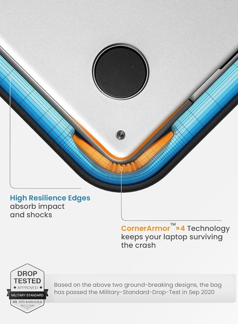 Tomtoc Defender-A13 360 ​​Protective Sleeve for Macbook Air 15 inch M4/M3/M2/M1 2023 Water-Repellent Shockproof Full Protection Eco-Friendly Laptop Sleeve - Image 4