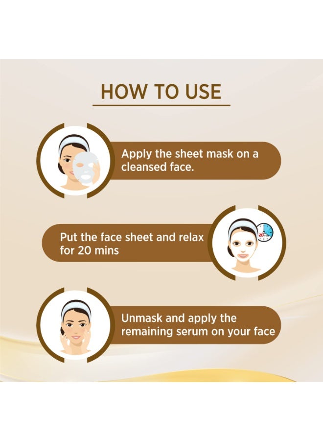 دكتور باترا قناع PRO+ Hydrafresh الورقي من Dr Batra's (25 غرام) - عبوة من قطعتين - Image 4