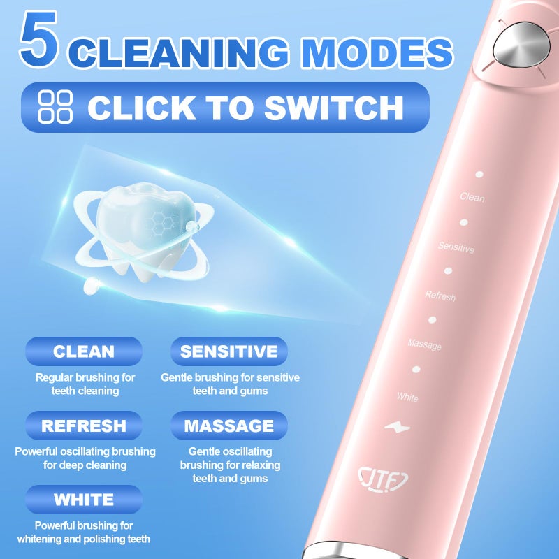 JTF Sonic Electric Toothbrush - with Travel Case and 6 Brush Heads, Fast Charging toothbrushes for 60 Days Long Lasting, 5 Modes Power Toothbrush for Women, Pink - Image 2