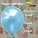Neo LOONS 100 pcs 5 Pearl Light Blue Premium Latex Balloons Great for Kids Adult Birthdays Weddings Receptions Baby Showers Water Fights or Any Celebration - Image 4