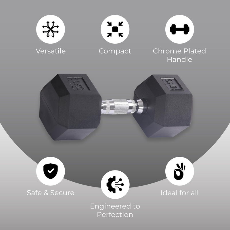 Endless Pair of 10 Kg (2 * 22 LB) Hexagon Rubber Coated Dumbbell | Black | Material: Iron and Rubber | Perfect for Bodybuilding, Fitness, Weight Lifting and Training at Home or Gym - Image 2