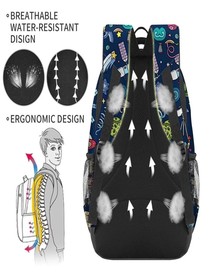 Hyper Adam School Bag College Back Pack Space Theme Travel Backpacks for Office Tution Hiking Multipurpose Daypack Bag for Boys & Girls HA-114 - Image 4