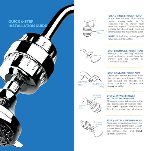 AquaBliss High Output Revitalizing Shower Filter - Reduces Dry Itchy Skin, Dandruff, Eczema, and Dramatically Improves The Condition of Your Skin, Hair and Nails - Brushed Nickel (SF100-BN) - Image 3