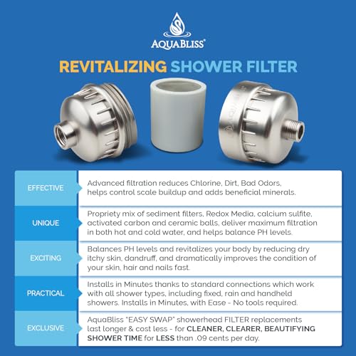 AquaBliss High Output Revitalizing Shower Filter - Reduces Dry Itchy Skin, Dandruff, Eczema, and Dramatically Improves The Condition of Your Skin, Hair and Nails - Brushed Nickel (SF100-BN) - Image 4