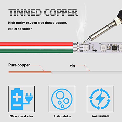 LEADTOPS 3 Pin Conductor Extension Wire 33ft 22 AWG Gauge Stranded Tinned Copper Cable Cord for 5/12V DC WS2812B WS2811 Dream Color RGB LED Strip Light,10M Spool - Image 2