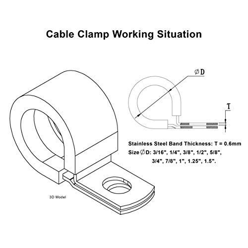 ROADFORMER 1.25" Cable Clamp Stainless Steel Rubber Cushioned Insulated Metal Clamp, Tube Holder for Tube, Pipe or Wire Cord Installation (12 Pack) - Image 4