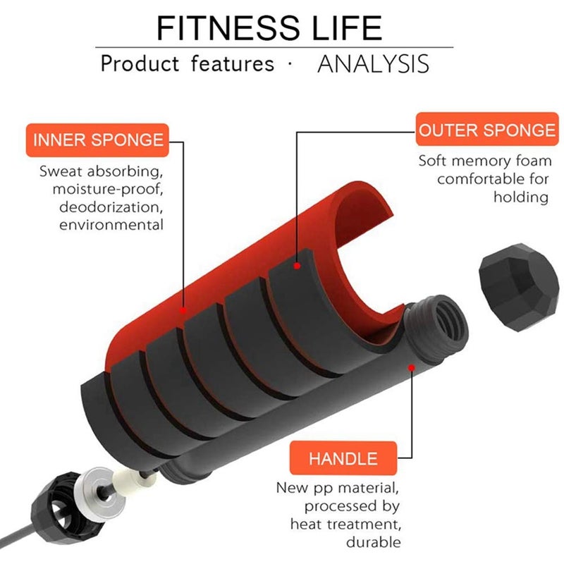 Redify Jump Rope,Jump Ropes for Fitness for Women Men and Kids,Speed Jumping Rope for Workout with Ball Bearings,Adjustable Skipping Rope for Exercise&Slim Body at Home School Gym (Red,Blue) - Image 3