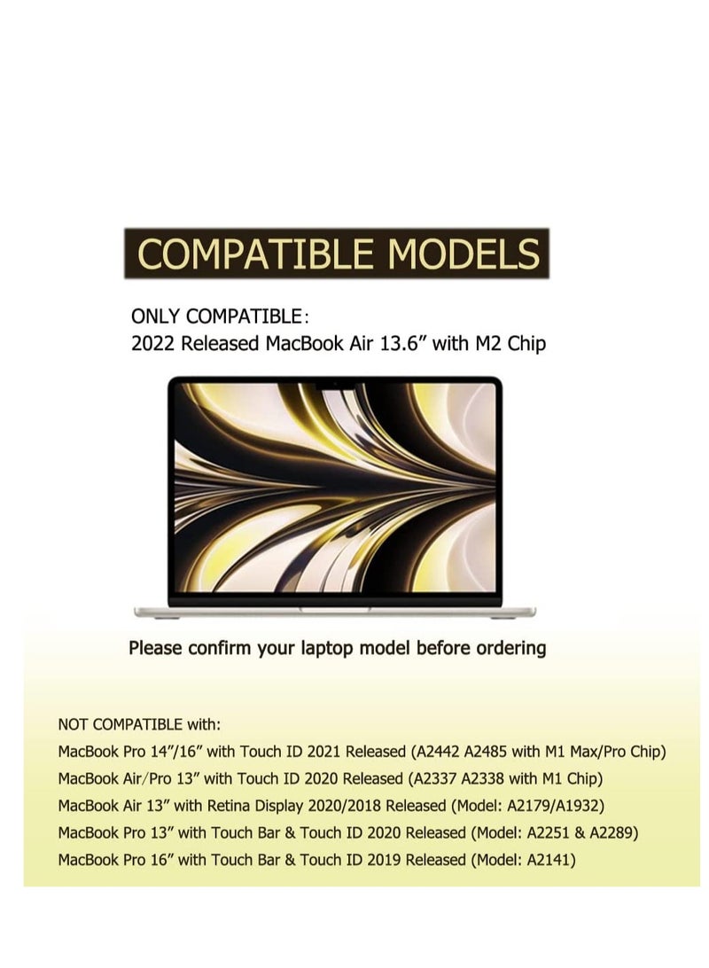 1Pack Anti Glare Screen Protector for MacBook Air 13 inch M2 Chip A2681 and M3 Chip A3113 and M4 Chip A3240, 3H Hardness Laptop Protector Film Accessories (Matte Clear) - Image 2