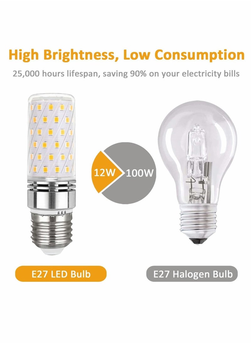 NIBEMINENT - E27 Led Bulb 100w Equivalent 16w Screw 6000k 1000LM Large Edison Light Bulbs Daylight 360° Beam Angle Energy Saving for Home Lamp Non-dimmable (2pcs Cool White) - Image 1