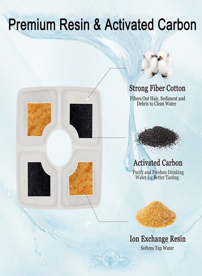 Cirfifth Cat Water Fountain Filters, Cirfifth Cat Fountain Filter Replacement, for Square Cat Water Fountain Inside (12 Pack) - Image 2