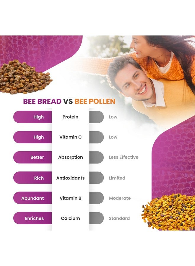 HONEYBEEZONE Bee Bread Capsules - Nutrient-Rich Superfood for Energy Boost, Immune Support Supplement | Non-GMO, Gluten-Free, 60 Easy-to-Swallow Veggie Capsules - Image 2