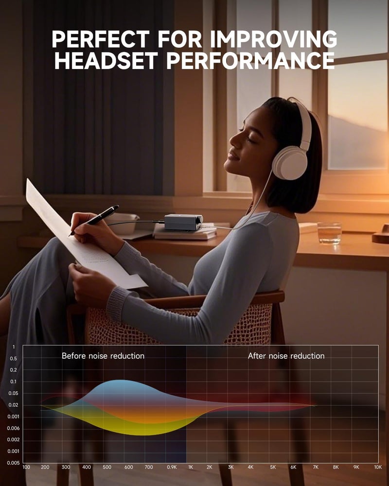 Donner EM1 Rechargeable Portable Personal in-Ear Monitor Amplifier Analog Headphone Amplifier Stereo Headphone Earphone Amp Volume Control Audio Booster with XLR and TRS Input 3.5mm Output Jack - Image 4