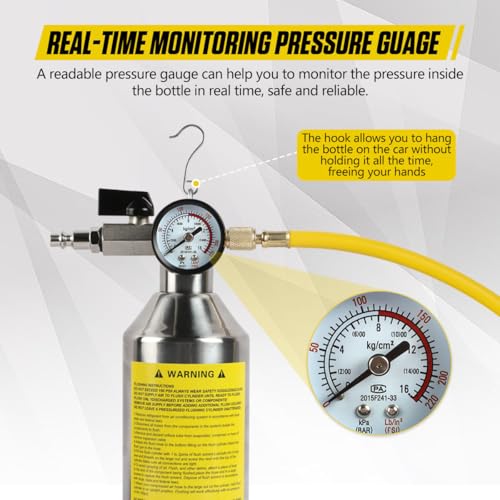 KAISAL AC Flush Kit Pressure Regulating&Relief Valve AC Cleaner Real-time Monitoring Pressure Gauge AC Cleaning Kit with Spray Head & Hook & 3.5FT Hose&Fitting for Air Conditioner Pipe, Condenser, Evaporator - Image 4
