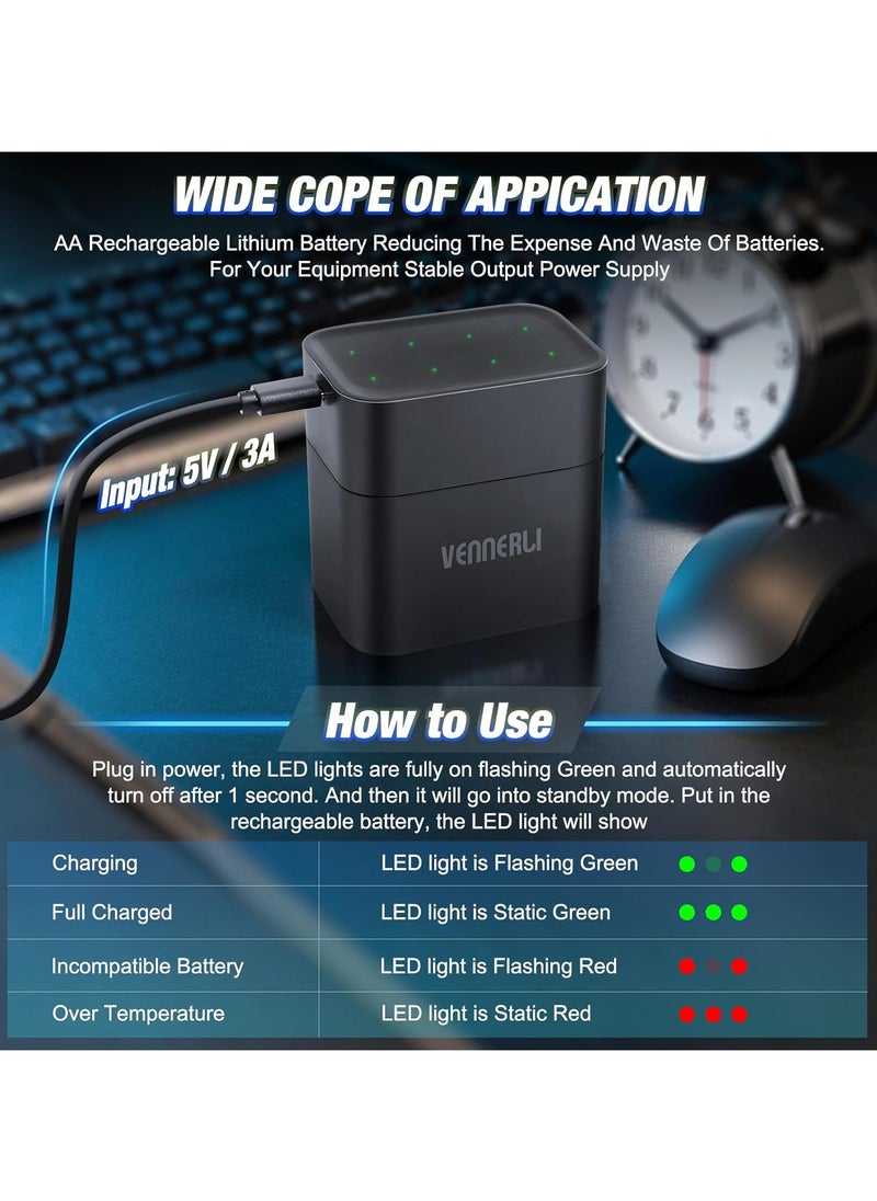 VENNERLI AA Rechargeable Lithium Battery Charger Set With Battery Charger & 8 count Batteries High Capacity Battery 3600mWh 1.5V One Battery Charging for 1200 Times(Set) (Set)