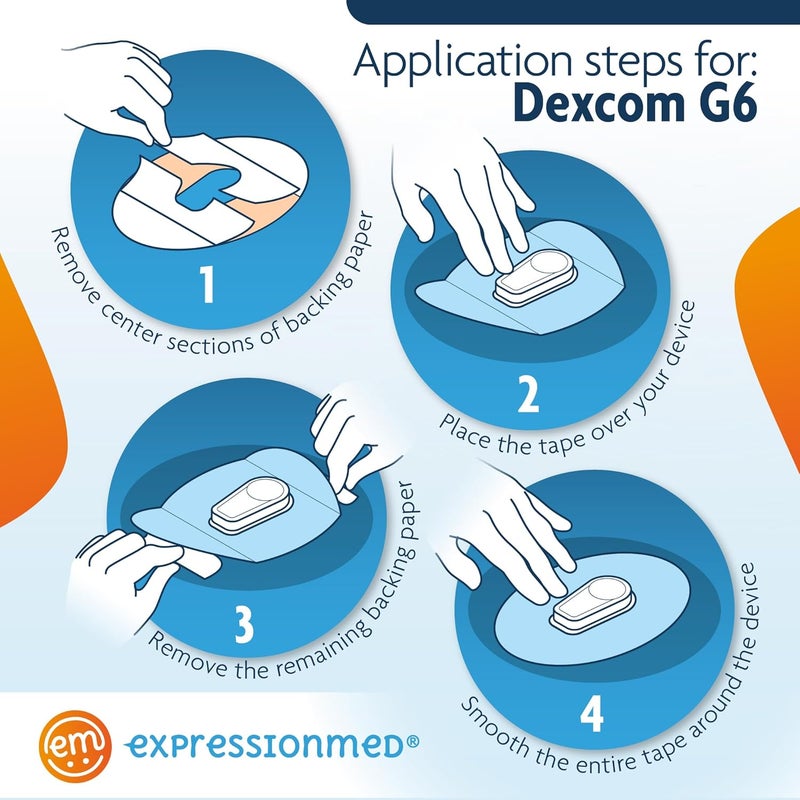 ExpressionMed لصقة لاصقة لدكسكوم G6 10 عبوة مصنوعة في الولايات المتحدة مقاومة للماء مع خلفية مقسمة شريط CGM علم الولايات المتحدة - Image 3