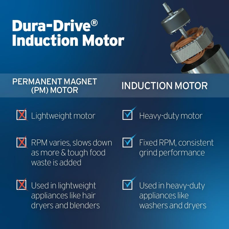 InSinkErator Badger 5XP Garbage Disposal Standard Series 34 HP Continuous Feed Food Waste Disposer Black  Stainless - Image 3