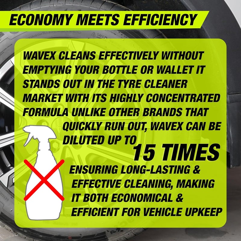 WAVEX منظف العجلات والإطارات WaveX للسيارات مركز 350 مل | يخفف 15 مرة مع الماء | تركيبة خالية من الأحماض - آمنة لجميع العجلات - أيضًا منظف عجلات السيارات المصنوعة من السبائك - Image 4