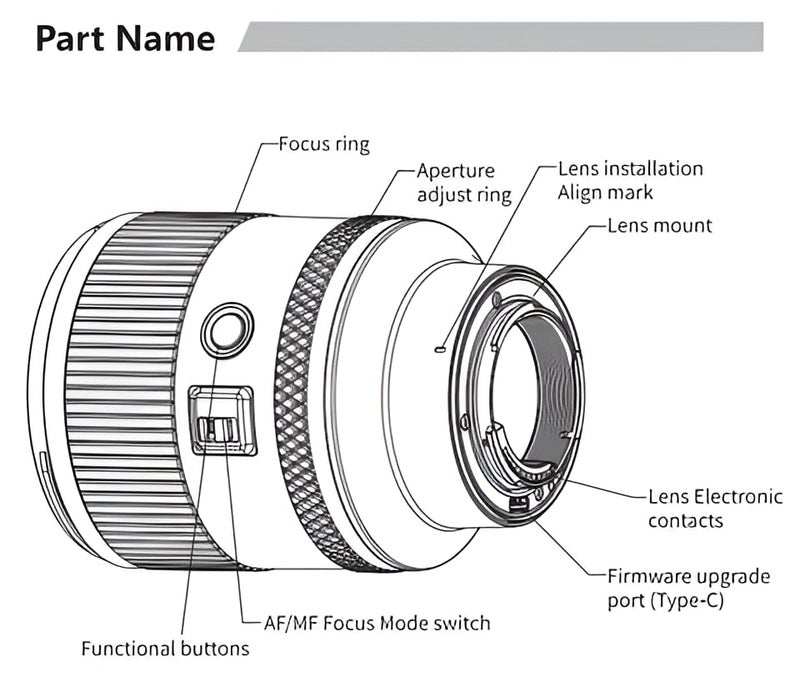 Meike 85mm F1.4 Full Frame AF STM Z Mount Lens | Large Aperture Auto Focus Medium Telephoto Fixed Prime Portrait Nikon Camera Lenses for Z5, Z6, Z7, Z9, and Z50 (for APS-C) - Image 3