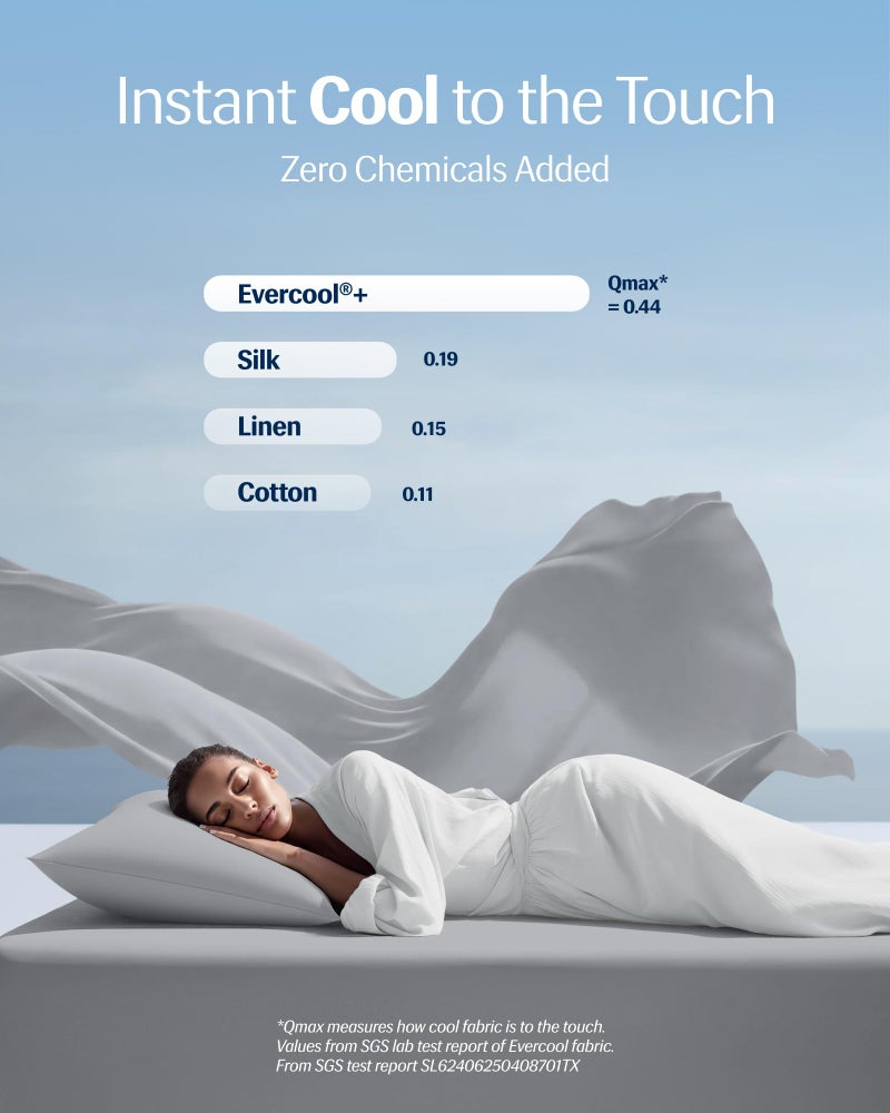 RESTÂ® EvercoolÂ®+ Cooling Pillowcases Standard - 2 Pillowcases for Sensitive Skin, Silver Infused Fabric for Hygienic Sleep, Silky Smooth for Curly Hair, High Elastic for Snug Fit (19x29 inches) - Image 3