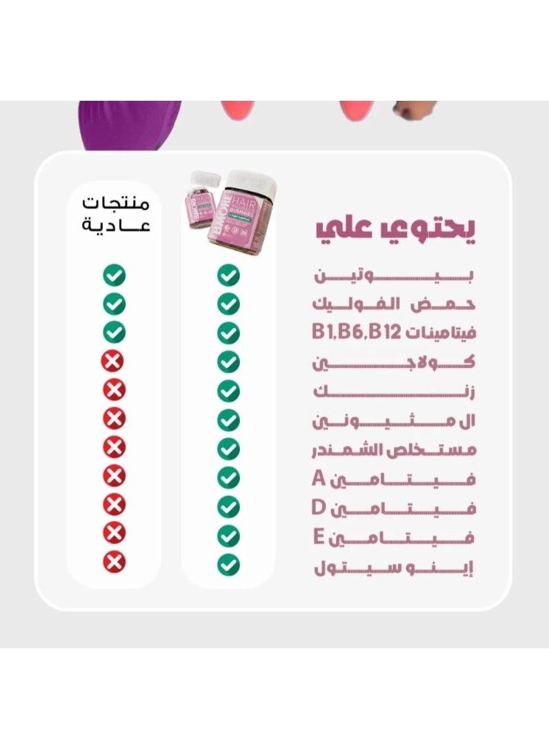 BMORE Hair & Nails Sugar-Free Peach Flavor - 60 Gummies 6 packages - Image 5