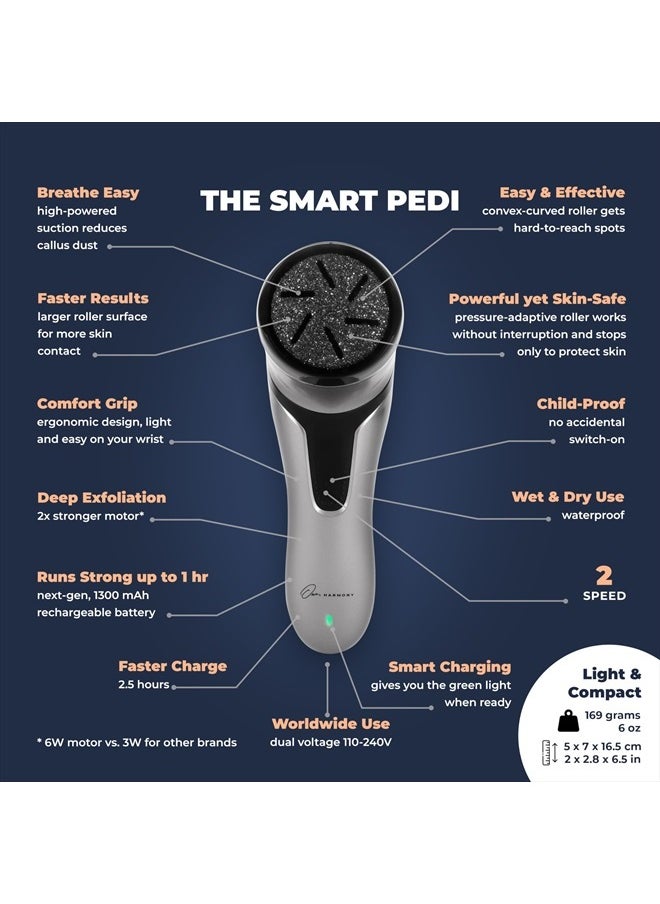 Own Harmony - Electric Foot Callus Remover with Vacuum - Own Harmony Professional Pedicure Tools Kit for Powerful Pedi Feet Care Vac, Electronic Foot File CR2100, Best for Hard, Dry, Cracked, Dead Skin (3 Rollers) - Image 1