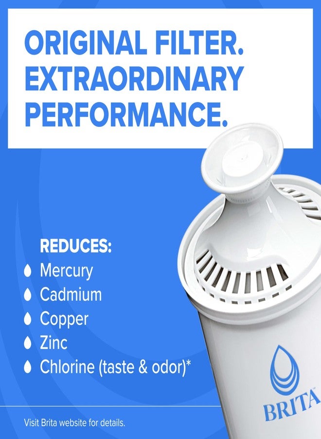 Brita Longlast Water Filter, Longlast Replacement Filters for Pitcher and Dispensers, 3ct COX35503 - Image 2