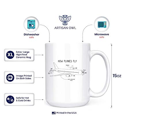 Artisan Owl How Planes Fly Airplane Mug - Funny Pilot Aviation 15 oz Double-Sided Coffee Cup Gift for Pilots, Engineers, Plane Flight Instructors, Airline & Navy Pilots - Image 2