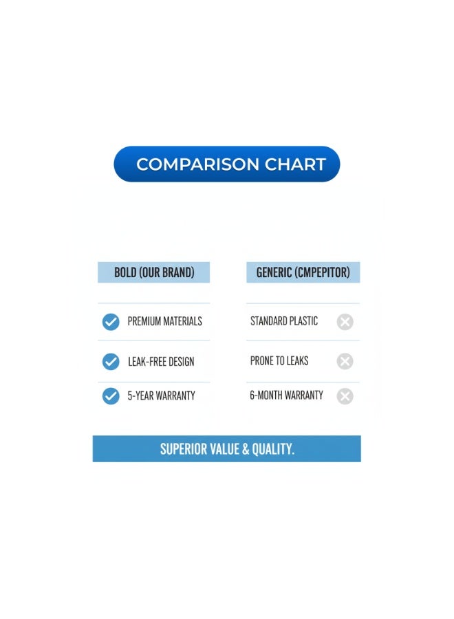 Bold Stella Brass Bidet Shattaf Handheld Sprayer for Toilet Bathroom Hygiene Adjustable Water Flow with Hot and Cold Control Leak Free Brass Core Chrome Finish Easy DIY Installation Water Saving Bidet for UAE Homes - Image 5